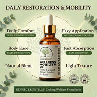 Enhaneced Wellness | Ultra-Strength Muscle & Body Soothing Oil | 100% Herbal Formula